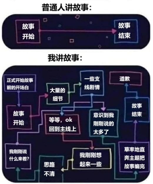 來點沙雕圖【106】|來自星塵 - 第3張