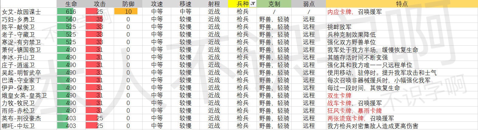 【無悔華夏】【全家僕集合】 - 第4張