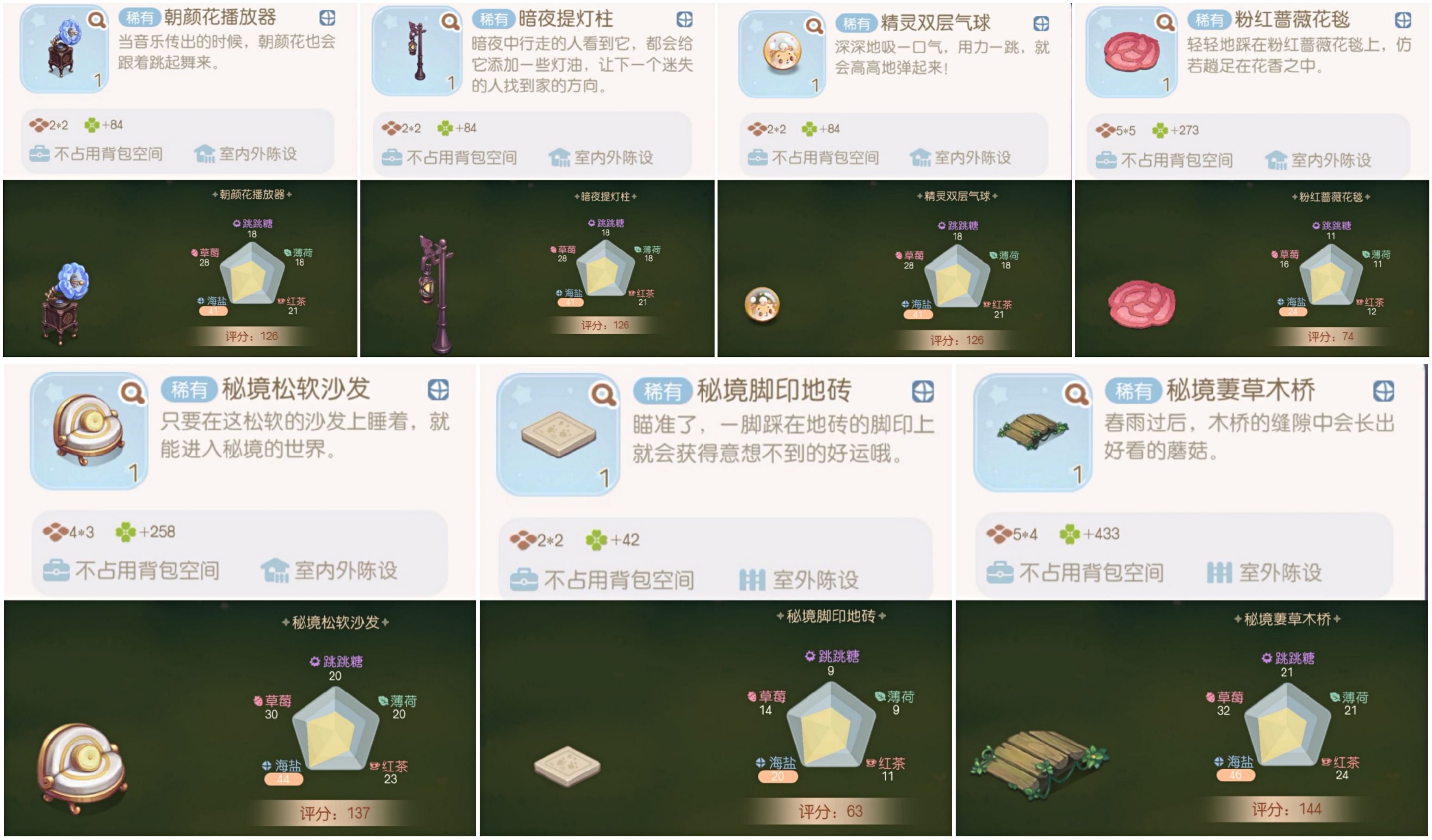 活动限定家具图鉴(会一直更新的)|奥比岛:梦想国度 - 第4张