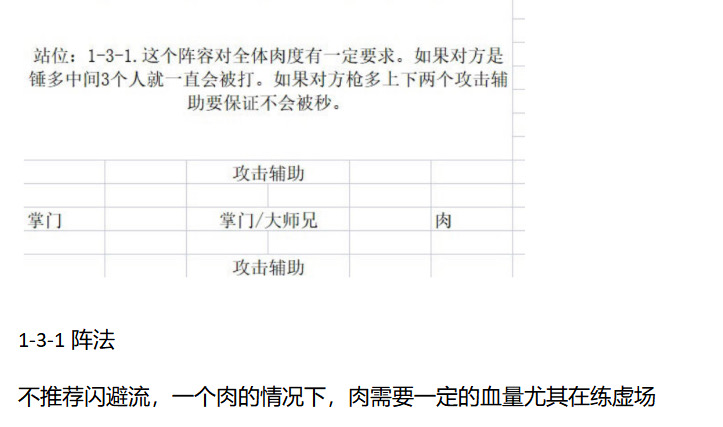 心法+飾品+陣法|我的門派 - 第4張