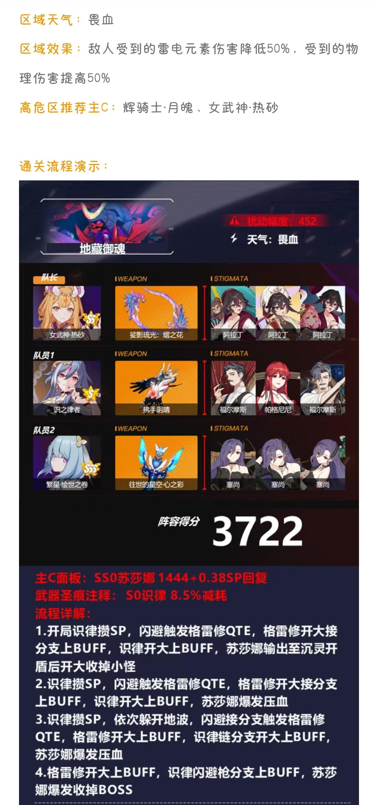 深渊阵容推荐︱横刀立骏马，摈戟破恶煞！4月10日-4月12日