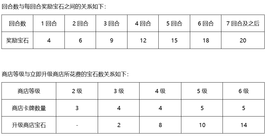 0氪三本红85胜率上王详细攻略|漫威对决 - 第4张