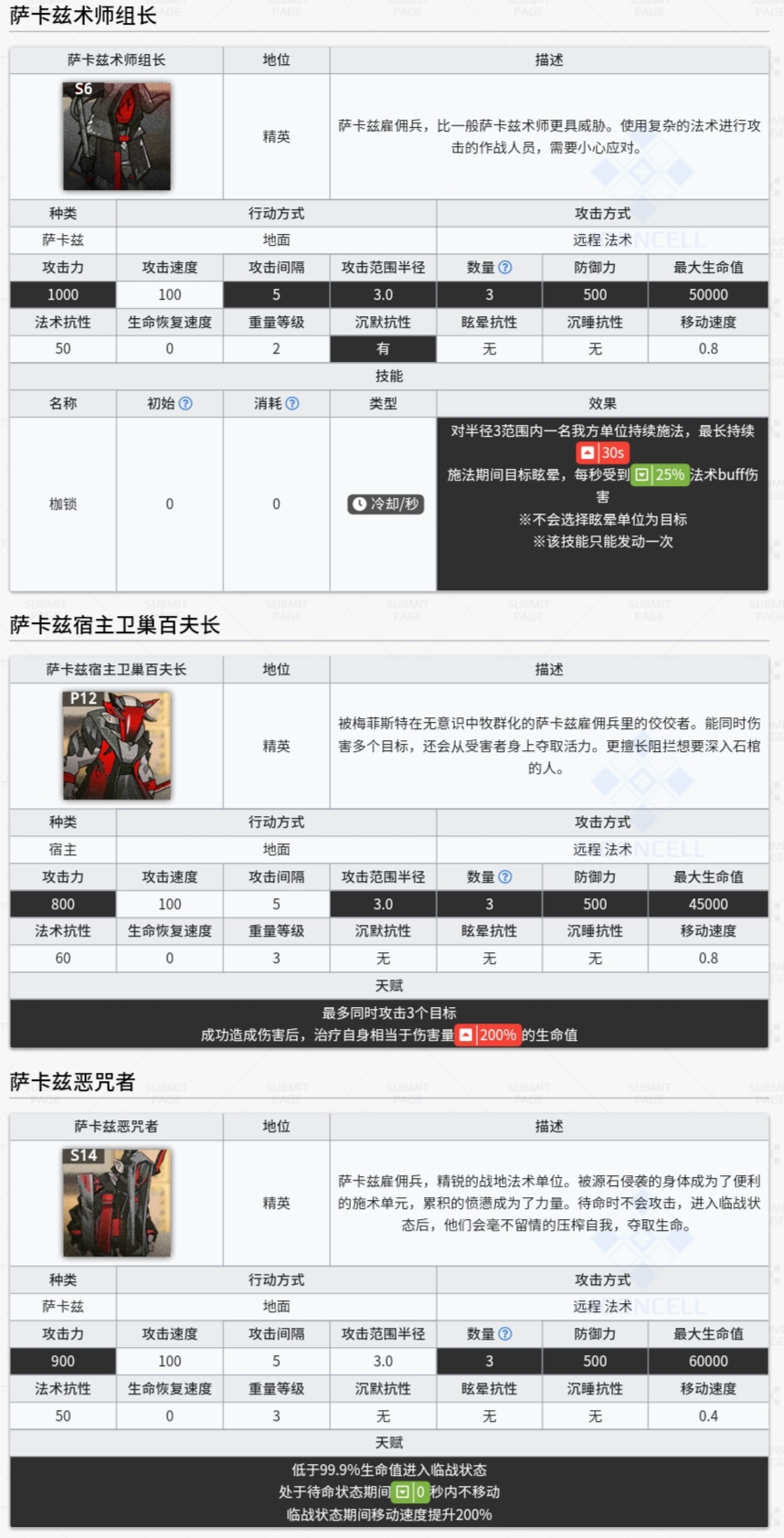 集成战略整活自制关卡（4）|明日方舟 - 第4张