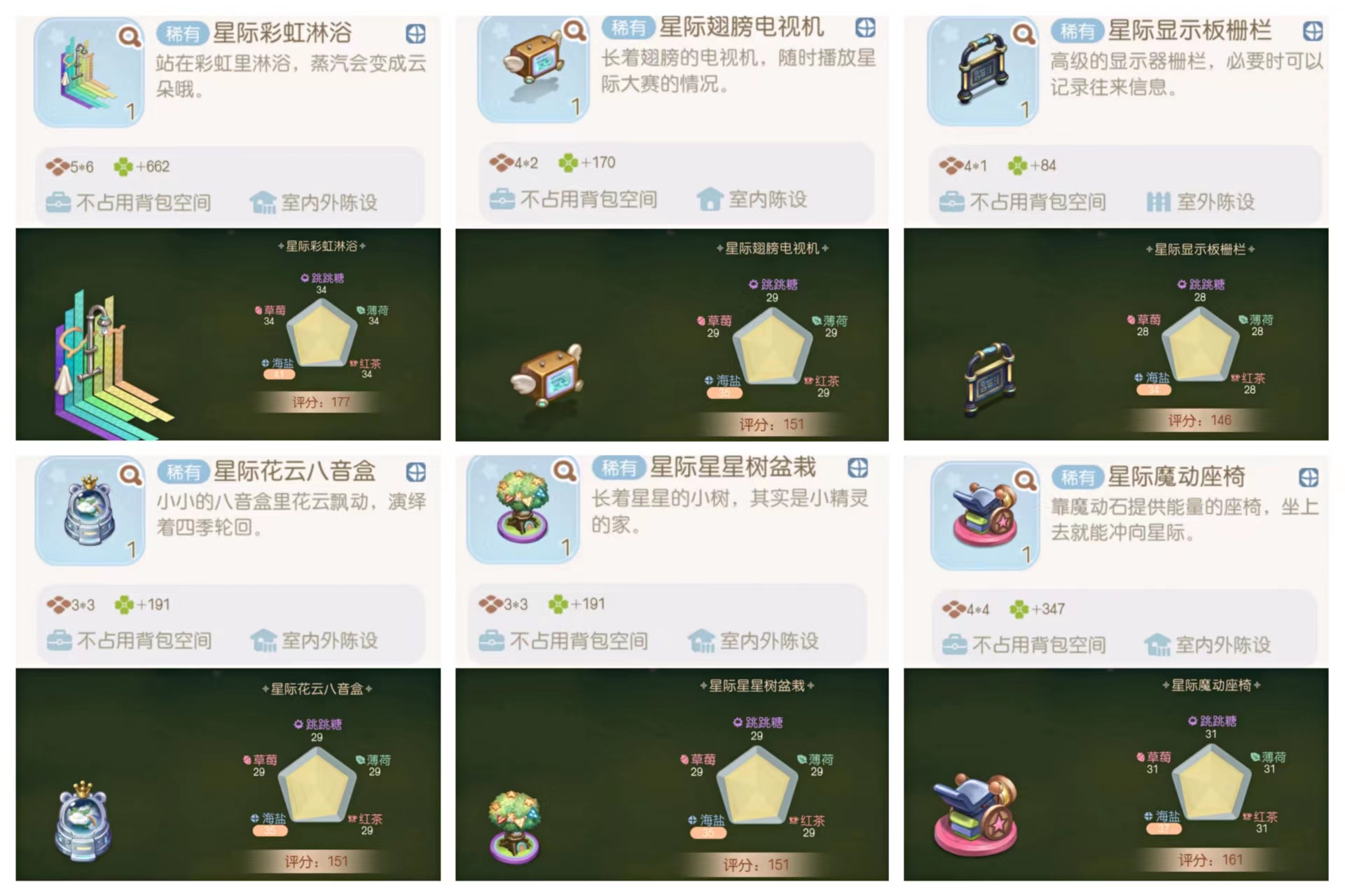 活动限定家具图鉴(会一直更新的)|奥比岛:梦想国度 - 第2张