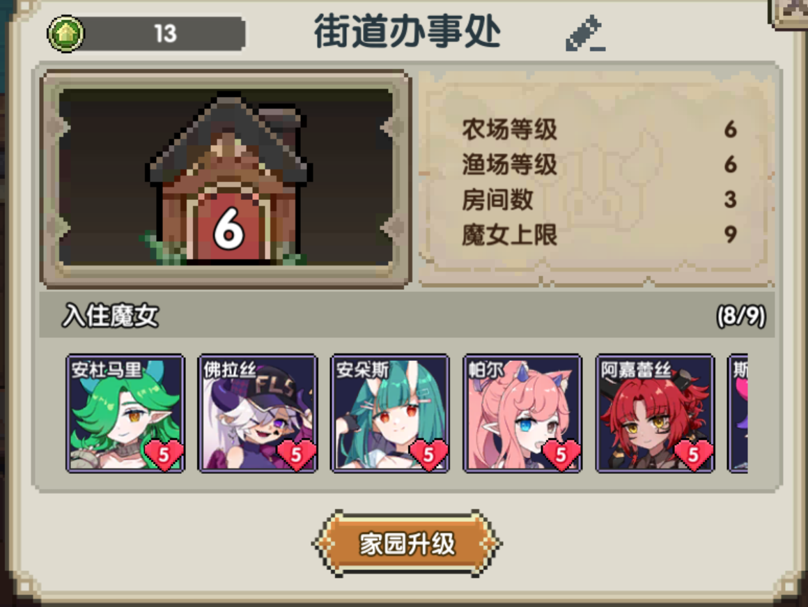 当前版本魔女全收集