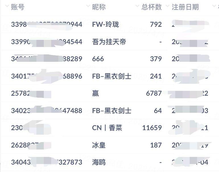 【4月4号游戏环境净化声明公告】