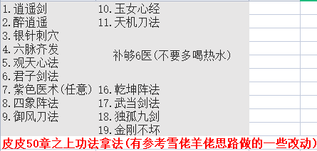 50章-57章常规套打法攻略|暗黑剑侠