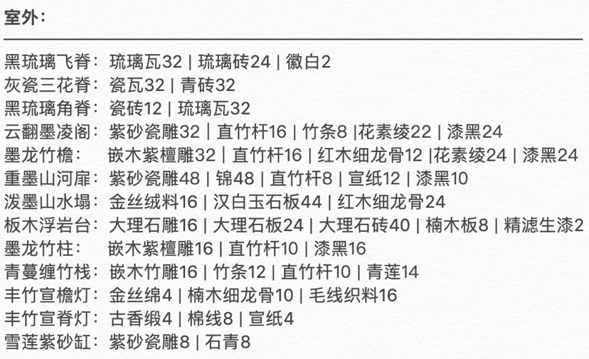 江湖悠悠 - 水墨山河居 - 第9张