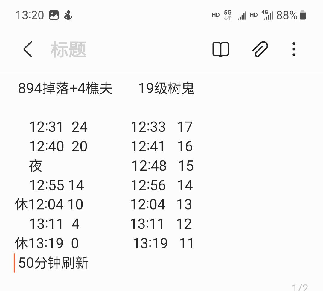 伐木屋研究，+4樵夫vs19级树鬼