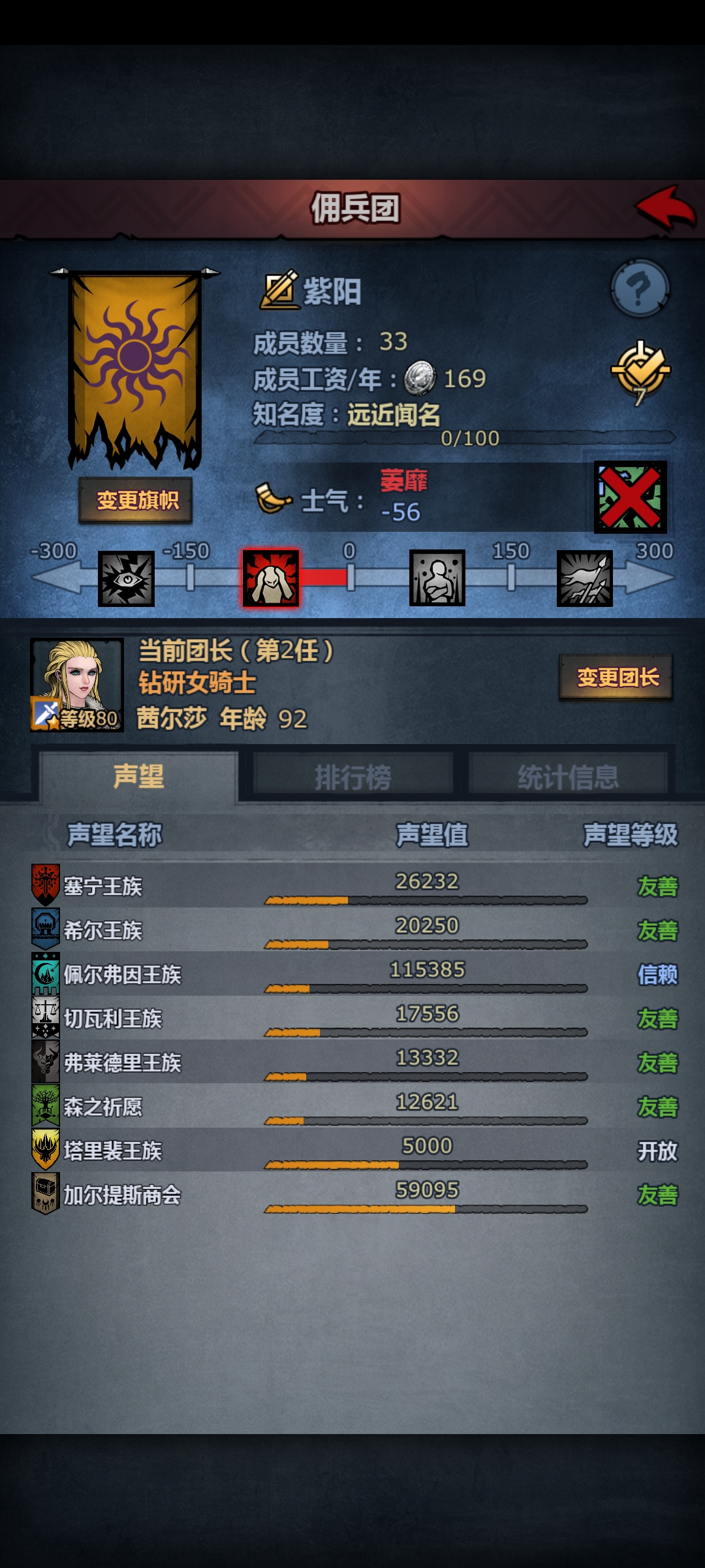 好迷茫|諸神皇冠 - 第11張