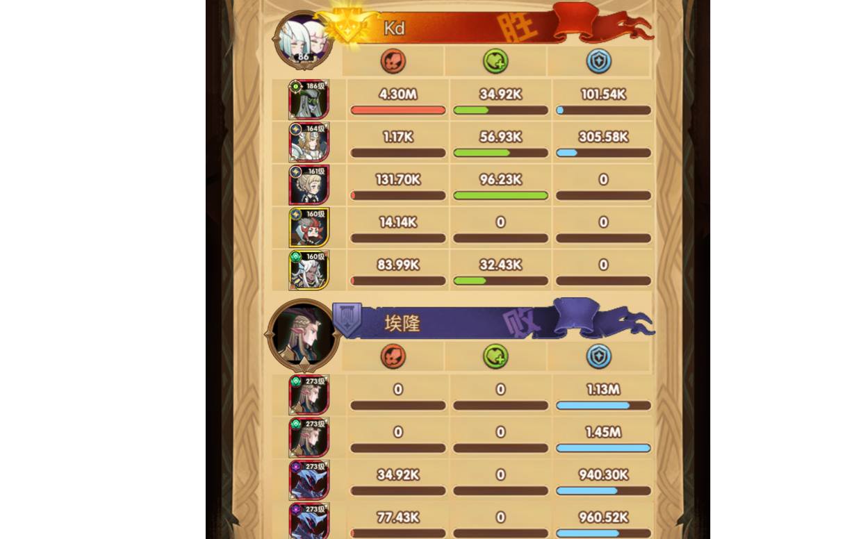 冰霜冻土最终boss