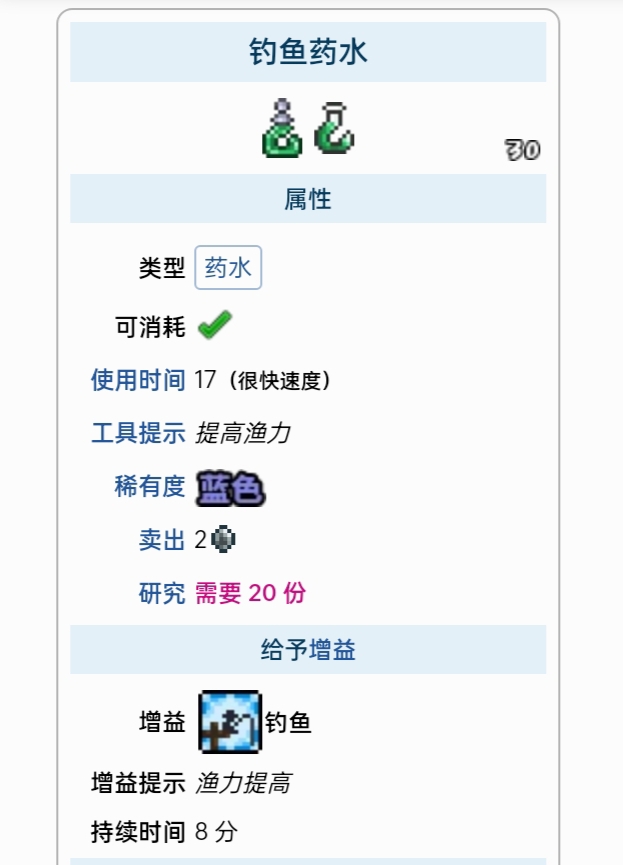 药水合成表|泰拉瑞亚 - 第12张