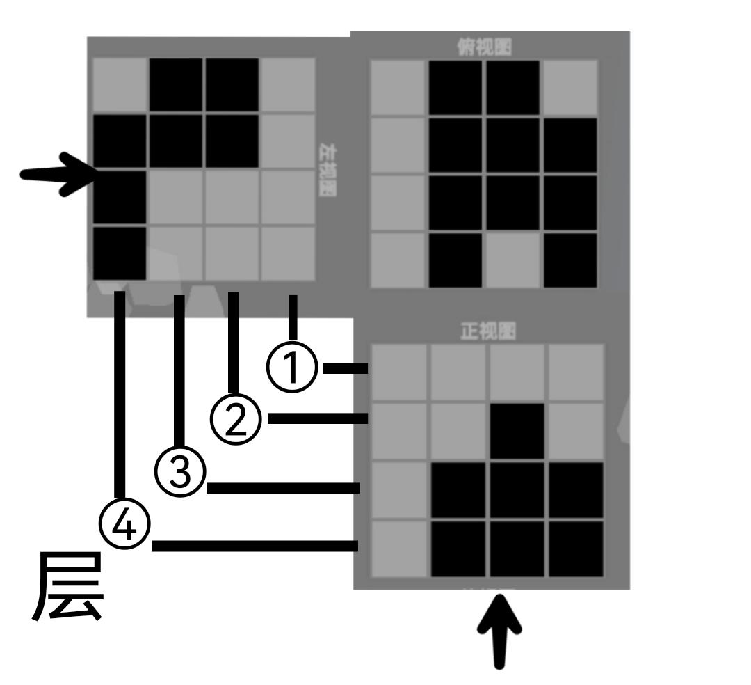 本游戏求解的数学思路解析