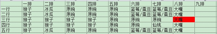 功夫无尽攻略|植物大战僵尸2 - 第7张