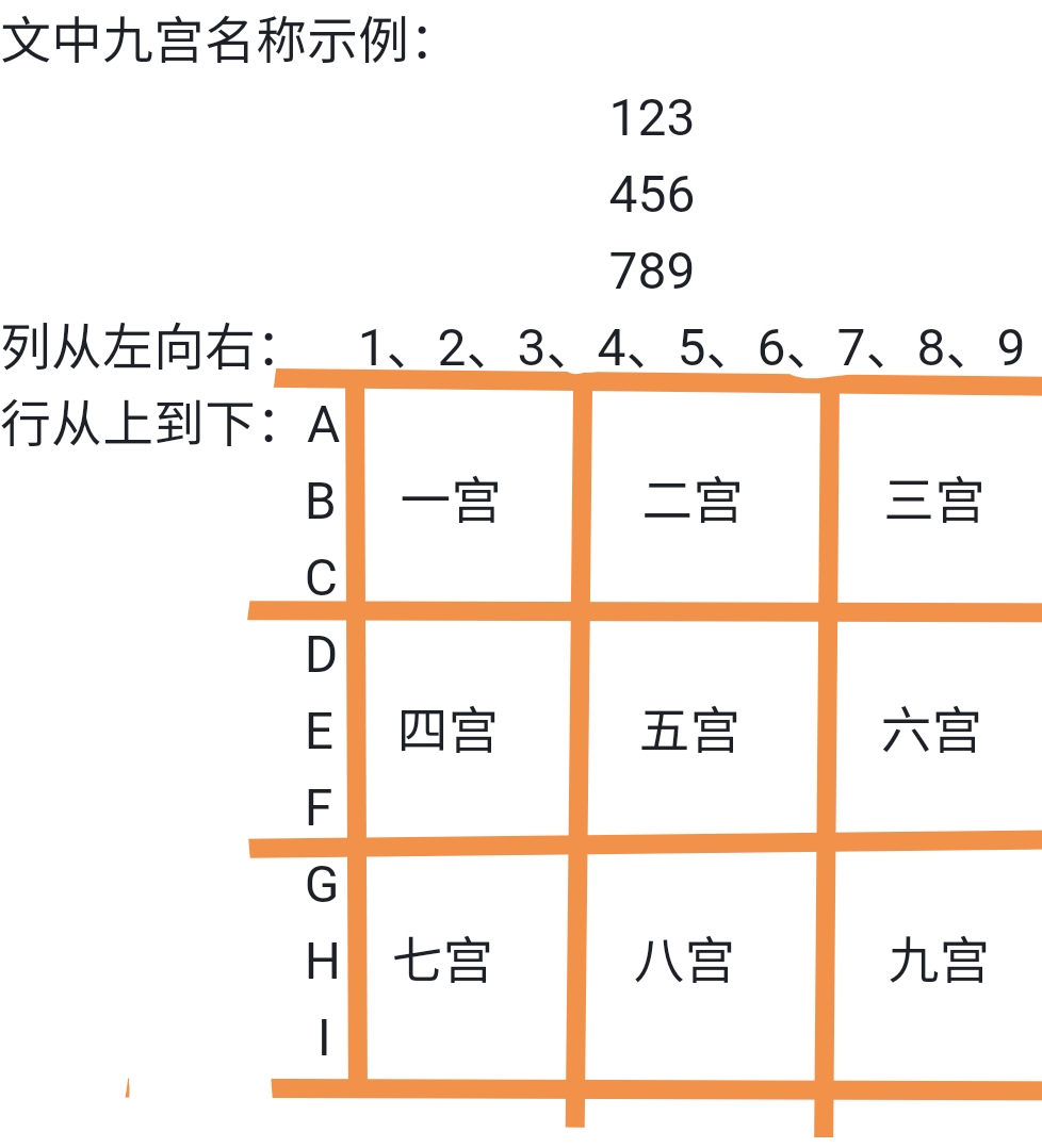 玩了一阵子了，从萌新变成新手了，分享一点点入门技巧