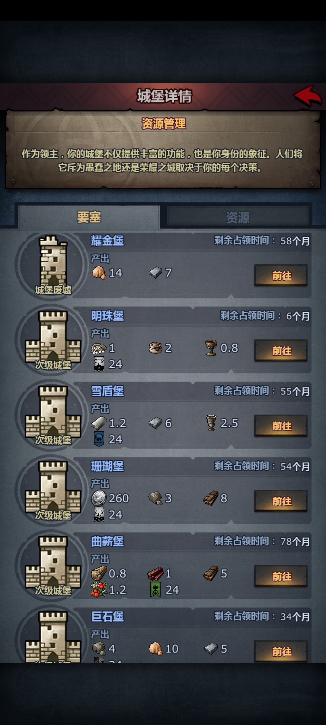 好迷茫|諸神皇冠 - 第9張