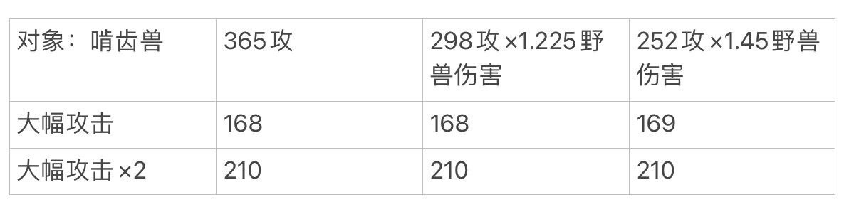 【帕斯卡契約】傷害計算的若干疑問的探究 - 第4張