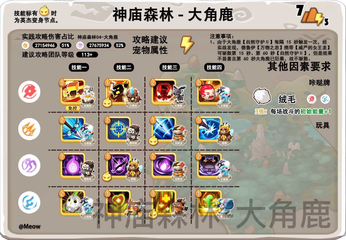 战术猎德 技能 玩具搭配过图记录贴 不休的乌拉拉游戏攻略 Taptap 不休的乌拉拉社区