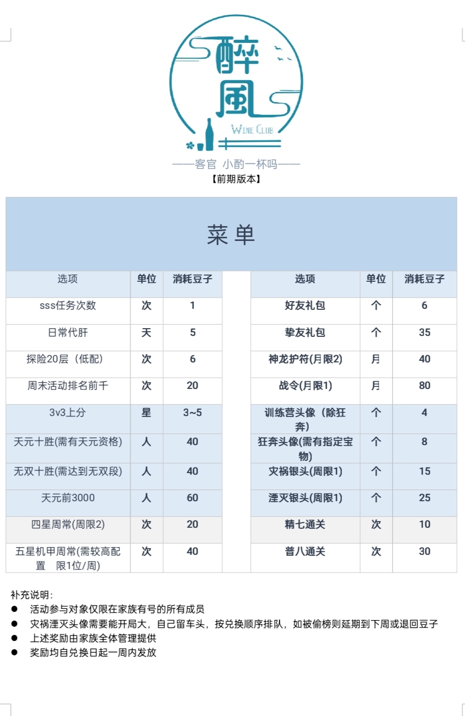 【家族招募】二区家族醉风酒社招收活跃忍忍!|忍者必须死3 - 第4张