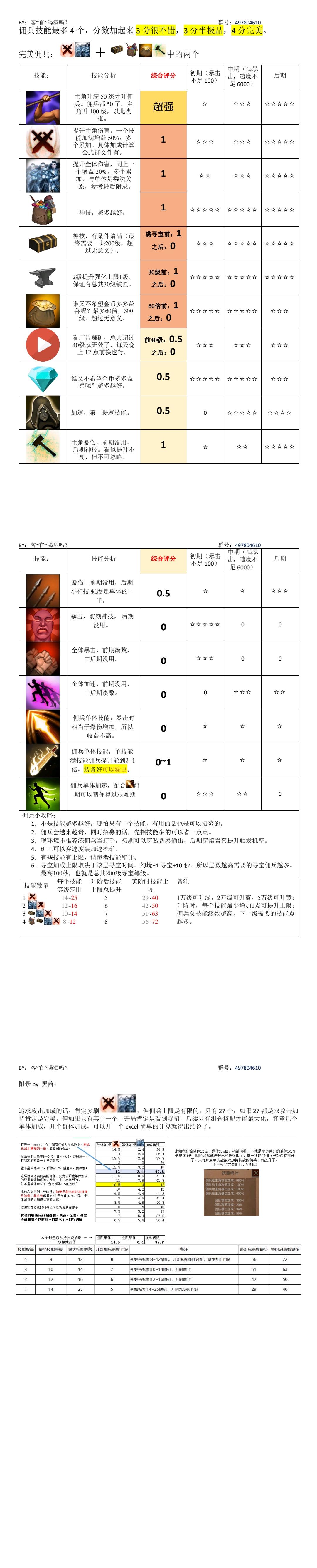 1.1.5版本佣兵综合攻略