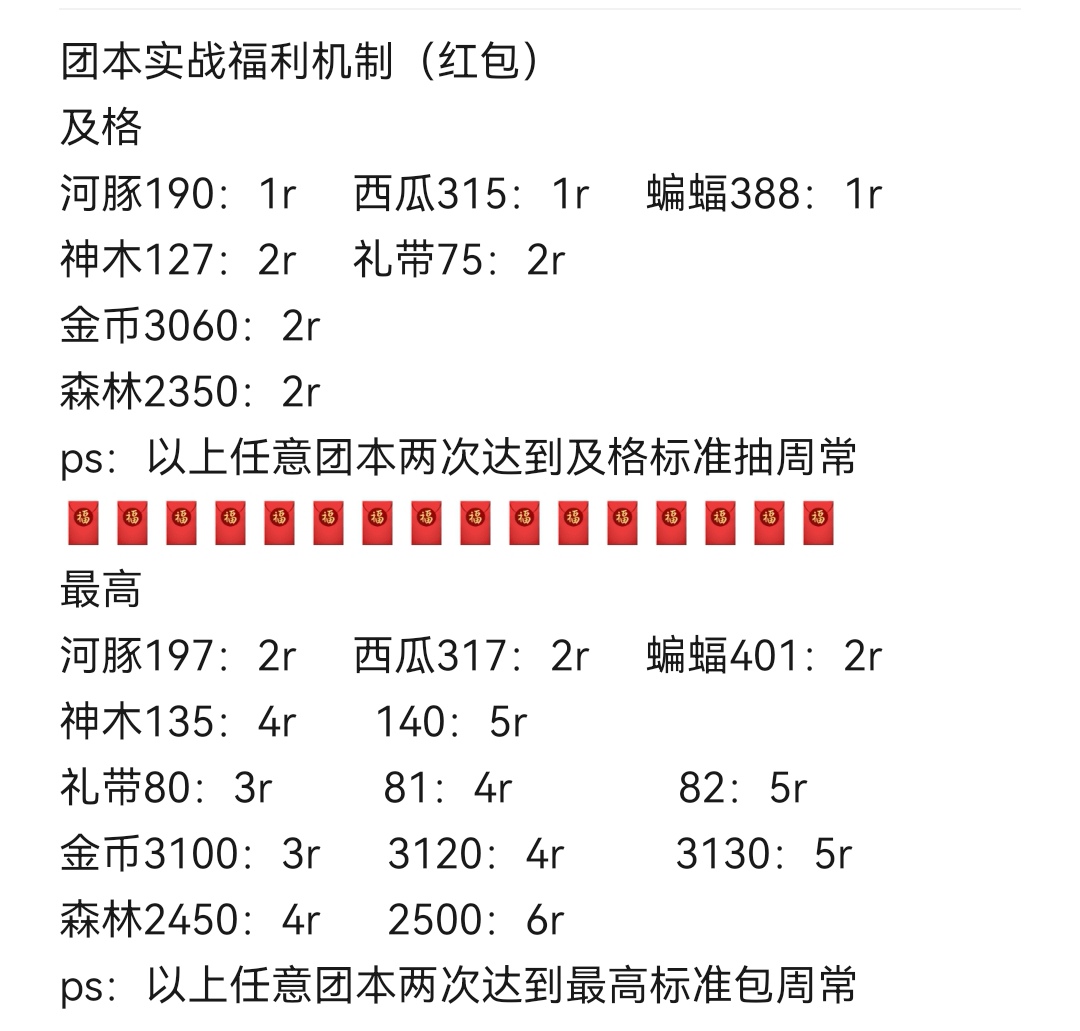 最後招人，收頂配號（一號150）和團本機甲師|忍者必須死3 - 第3張