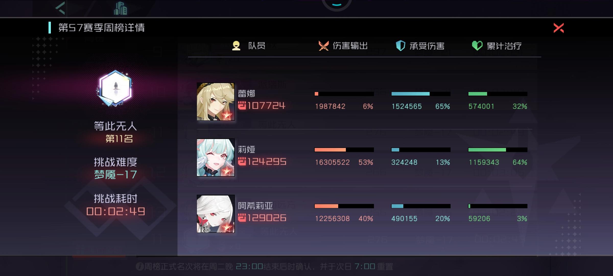 我是为数不多欢迎零酱的人吧(ಡωಡ)