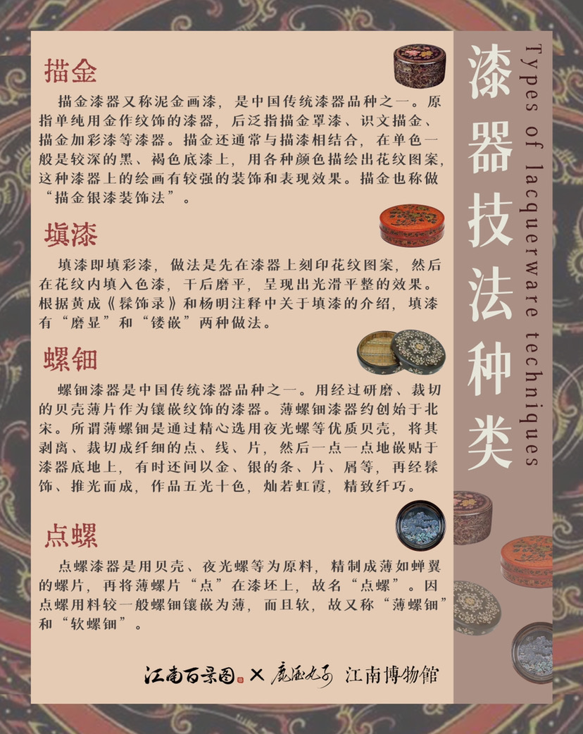 江南博物館·漆器|江南百景圖 - 第2張