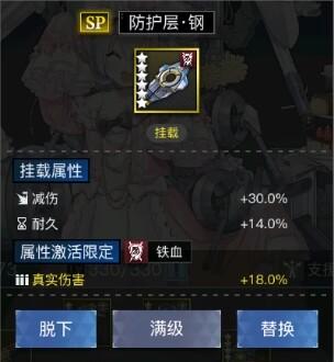 【零线攻略】真伤的相关测评