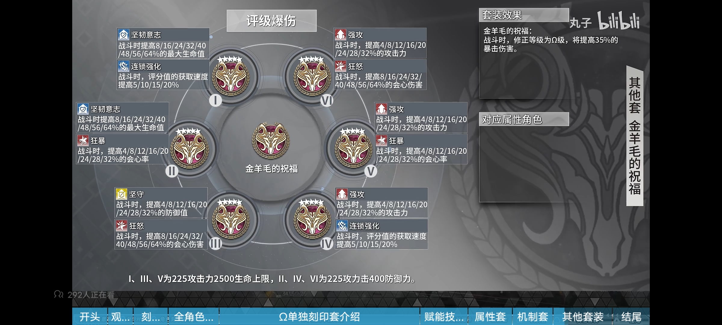 个人对龙切刻印的一点看法|深空之眼 - 第8张