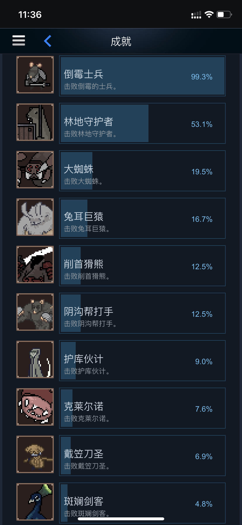 Steam 第一天的成就记录…