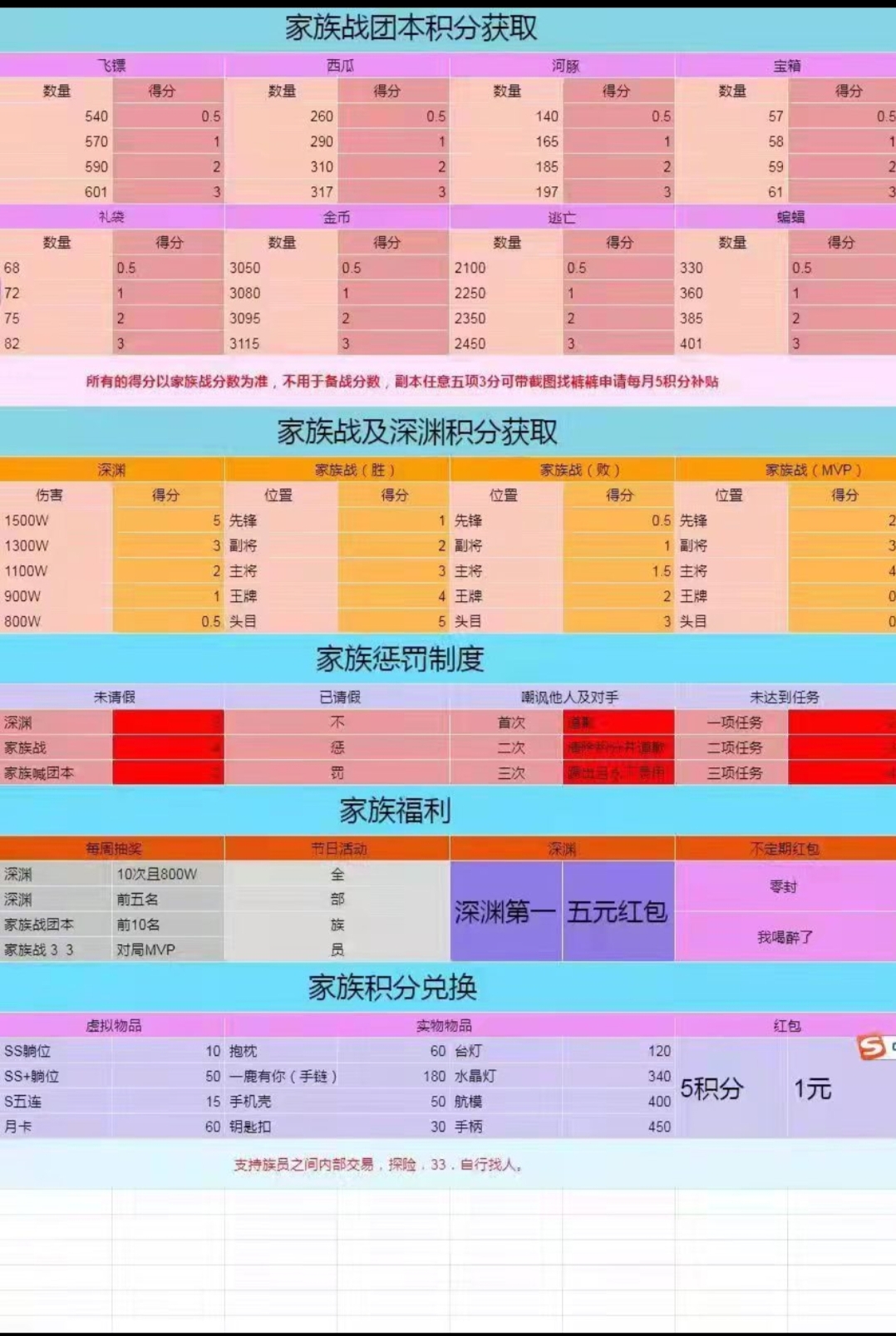 困兽犹斗招人啦！（编号30318）|忍者必须死3 - 第4张