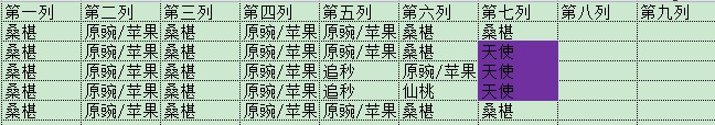 功夫无尽攻略|植物大战僵尸2 - 第10张