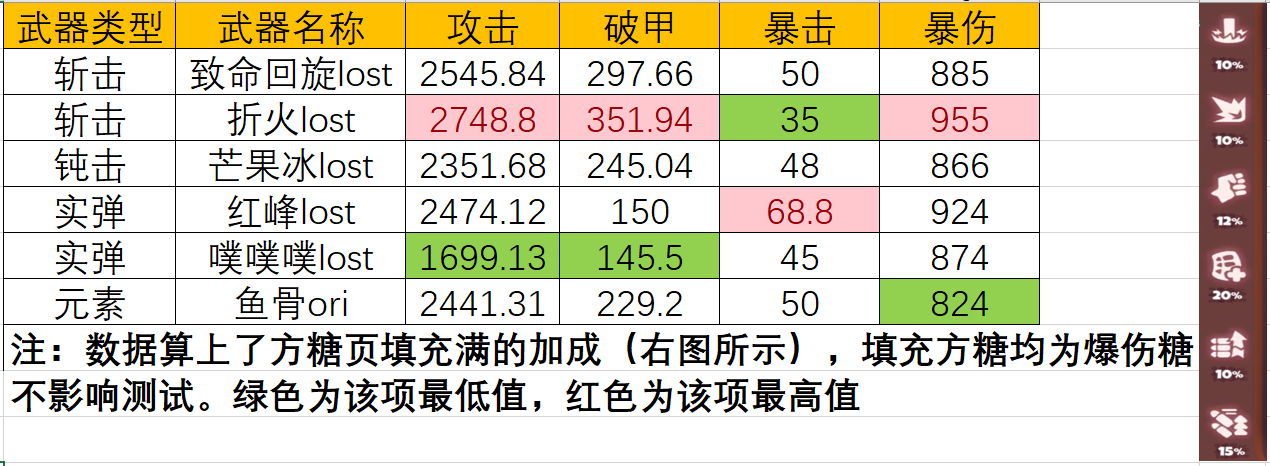 火红鱼骨·ori简评|弹力果冻 - 第6张