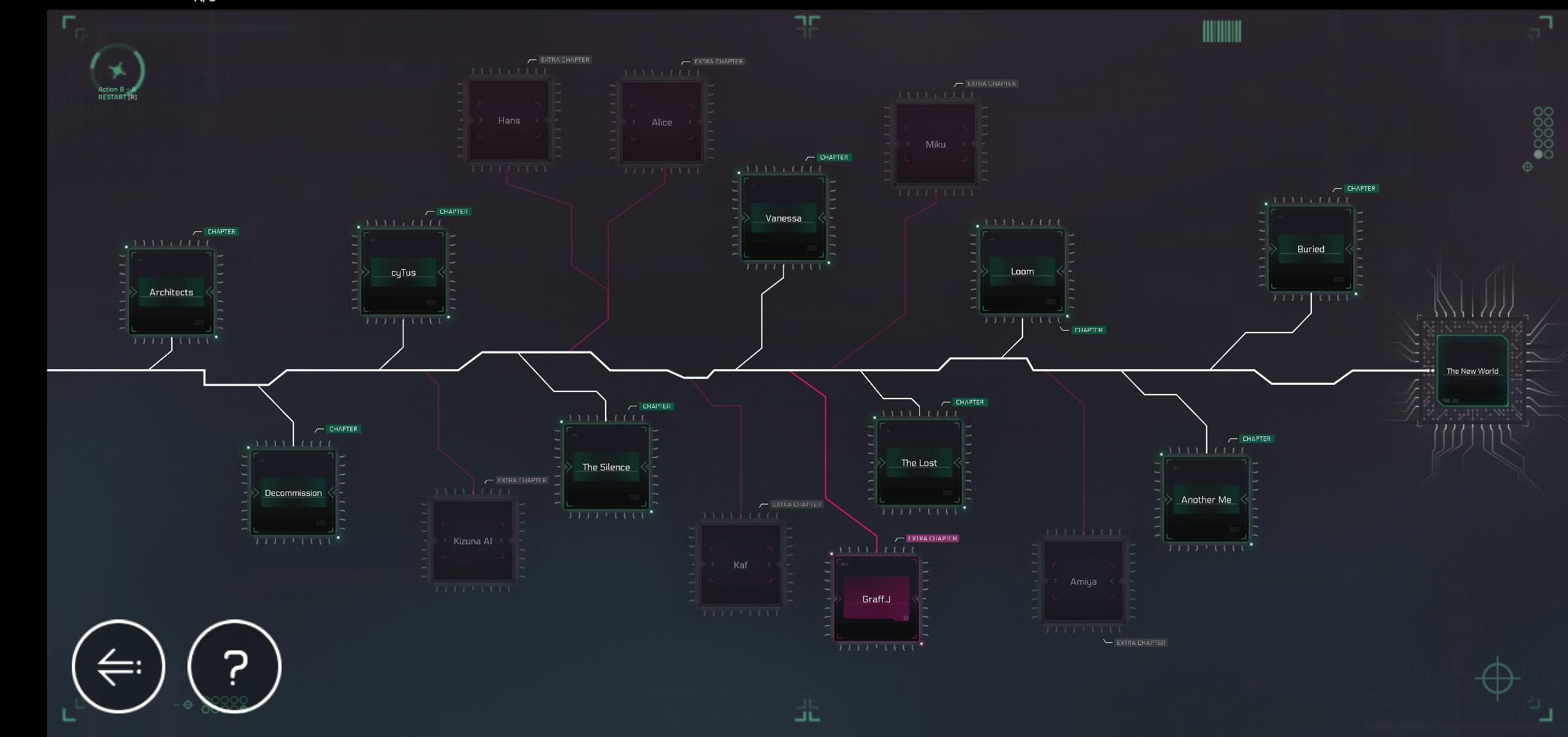 【个人记录】关于剧情