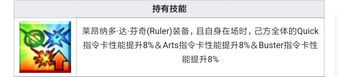 泳裝6期1池從者 詳細數據|命運-冠位指定（Fate/Grand Order） - 第6張