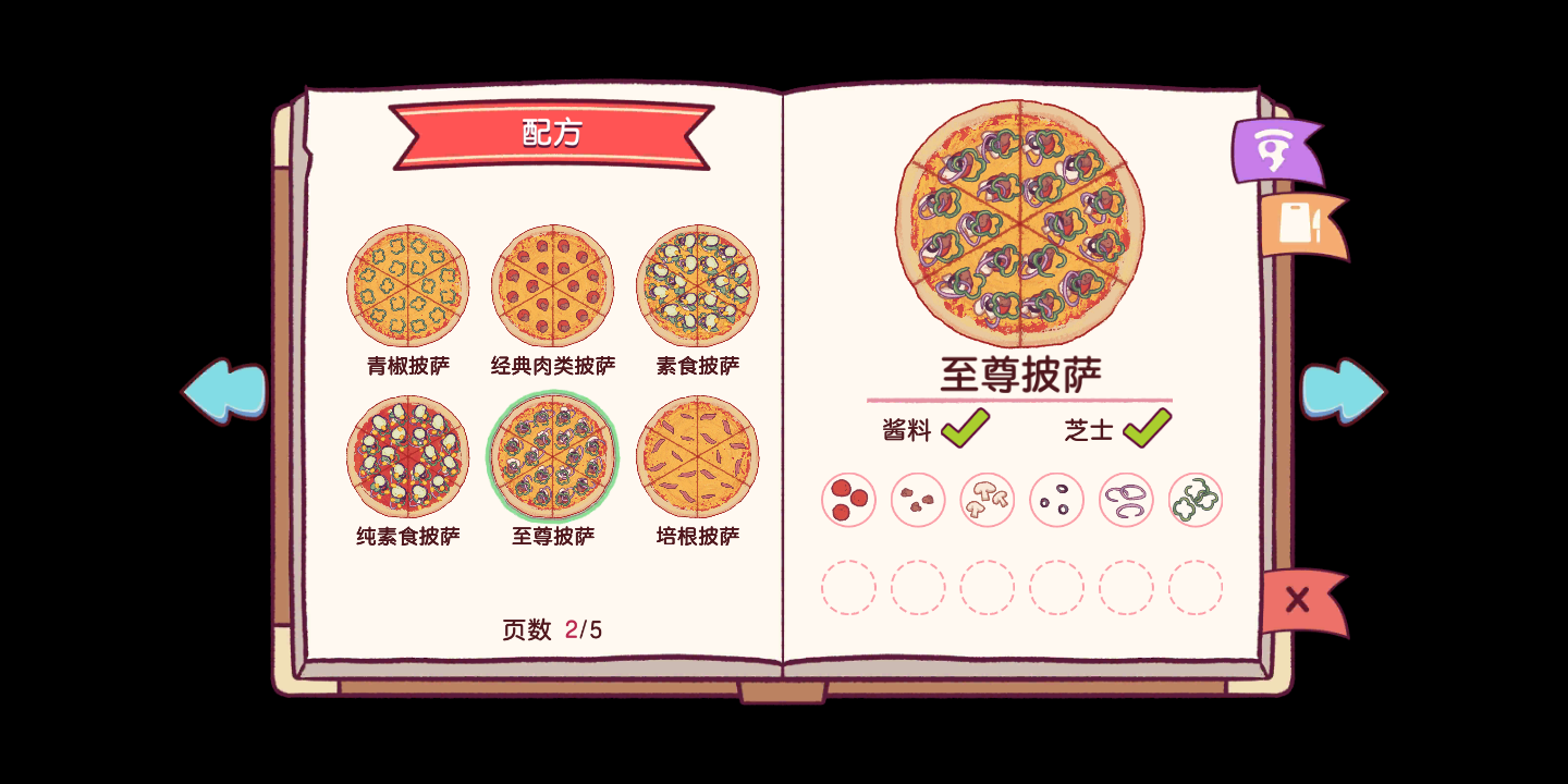 一些有复杂名字的披萨配料图|可口的披萨，美味的披萨 - 第2张