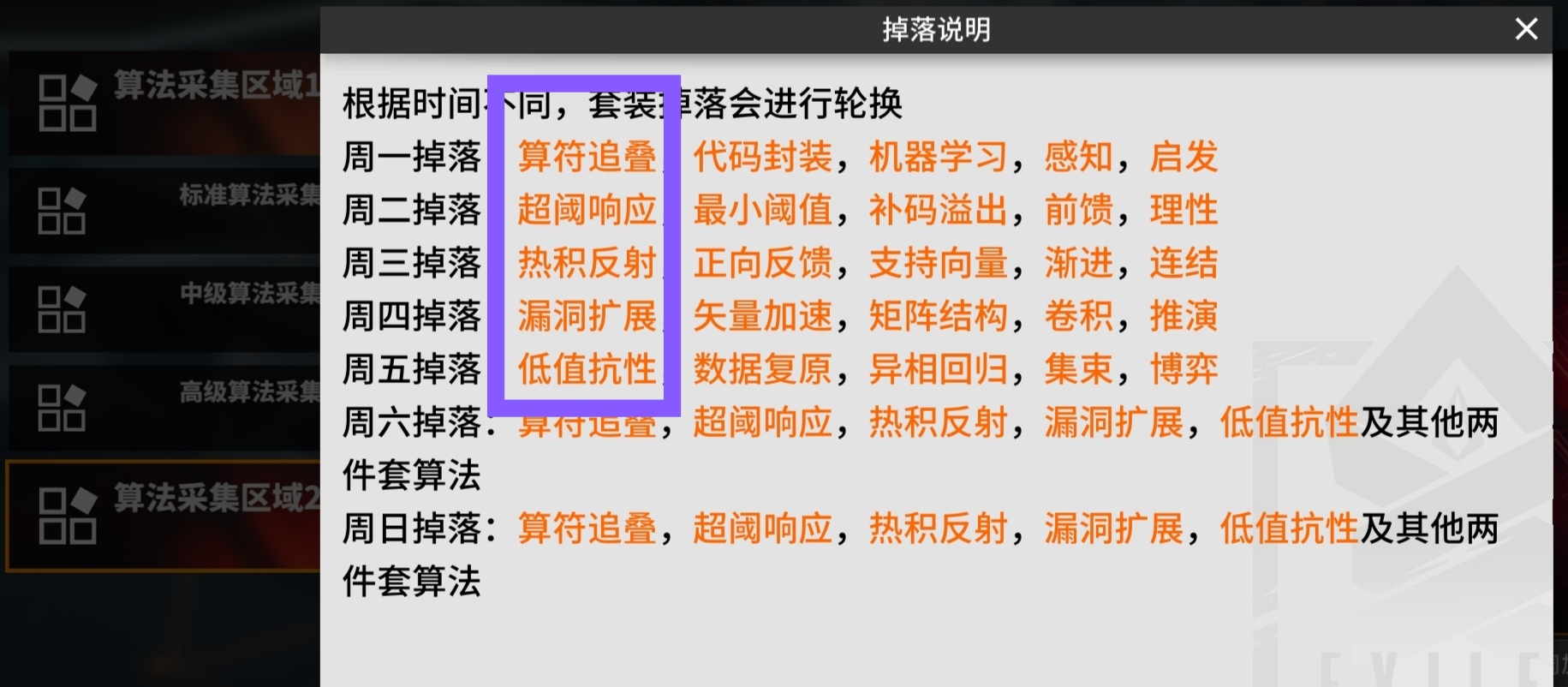 如何提高算法的出貨率？如何看待區域二與區域一算法？算法重構成功的玄學方法？算法爆倉怎麼辦？萌新和老玩家看過來！我這裡有些好康的|少女前線：雲圖計劃 - 第35張