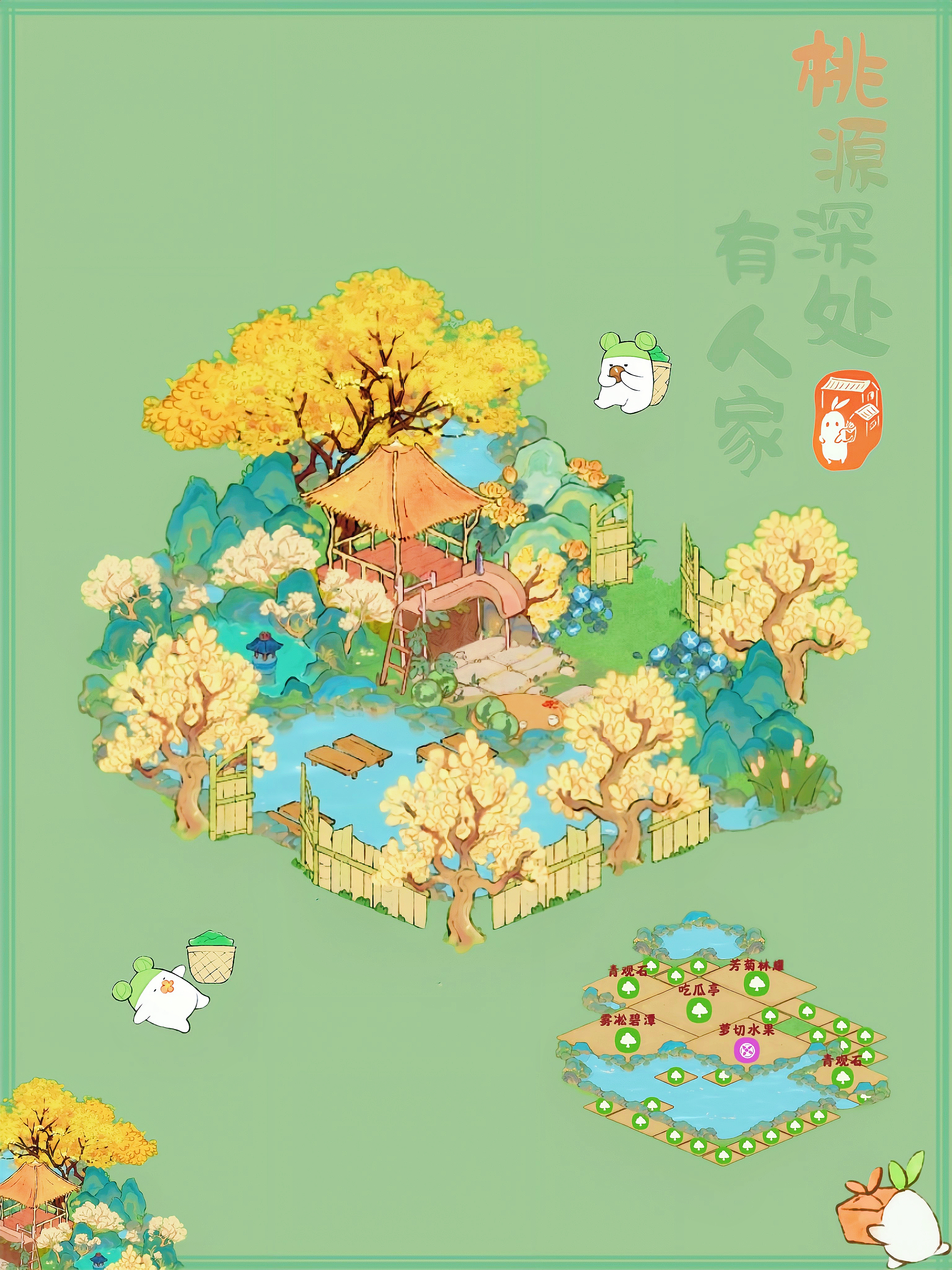 布局模板