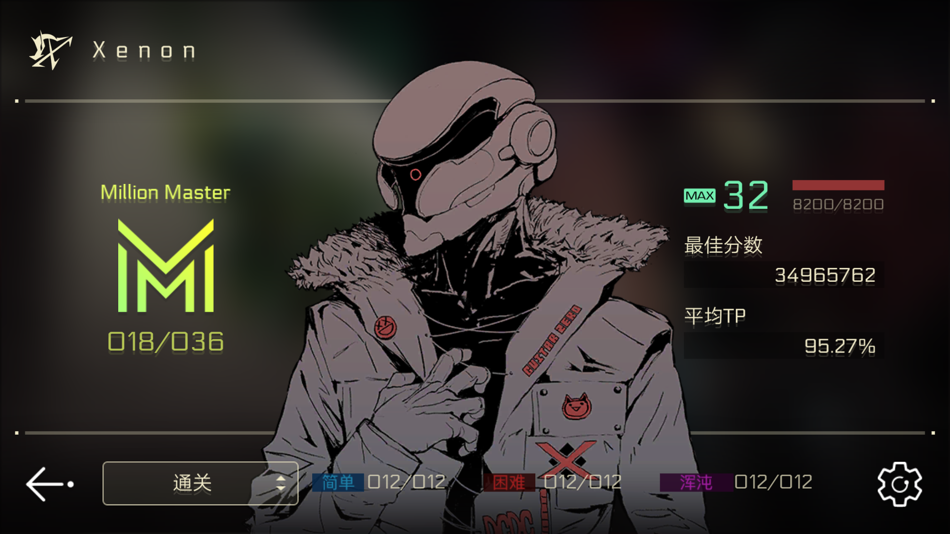 氪金？关于萌新玩家对于付费人物的选择（四）Xenon篇|音乐世界 Cytus II - 第2张