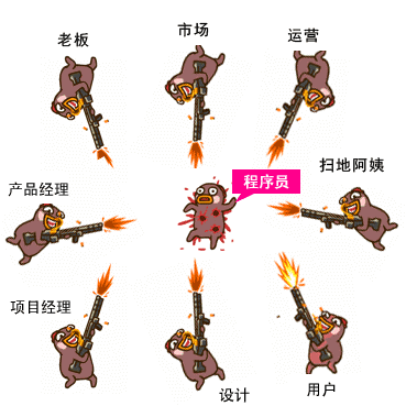 来自委员会的一封信~（内含sodo爆料）