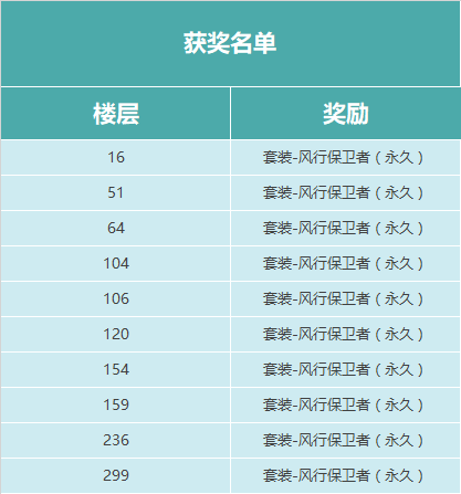 【话题活动】来和平精英摆摊，赢永久时装