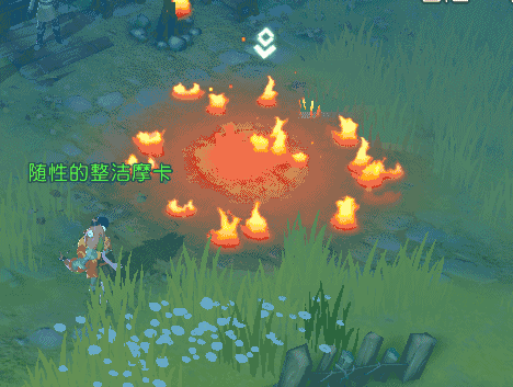 【古古小课堂】一丢丢关于元素的知识