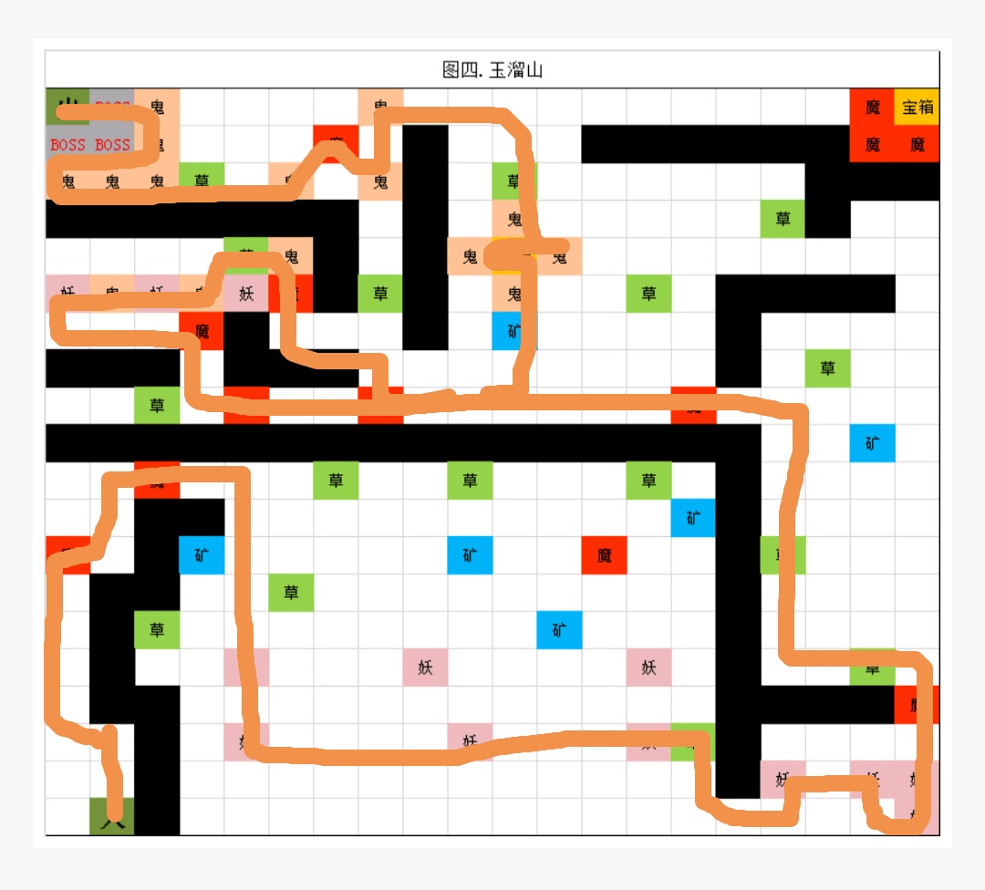 肝了这颗出窍丹