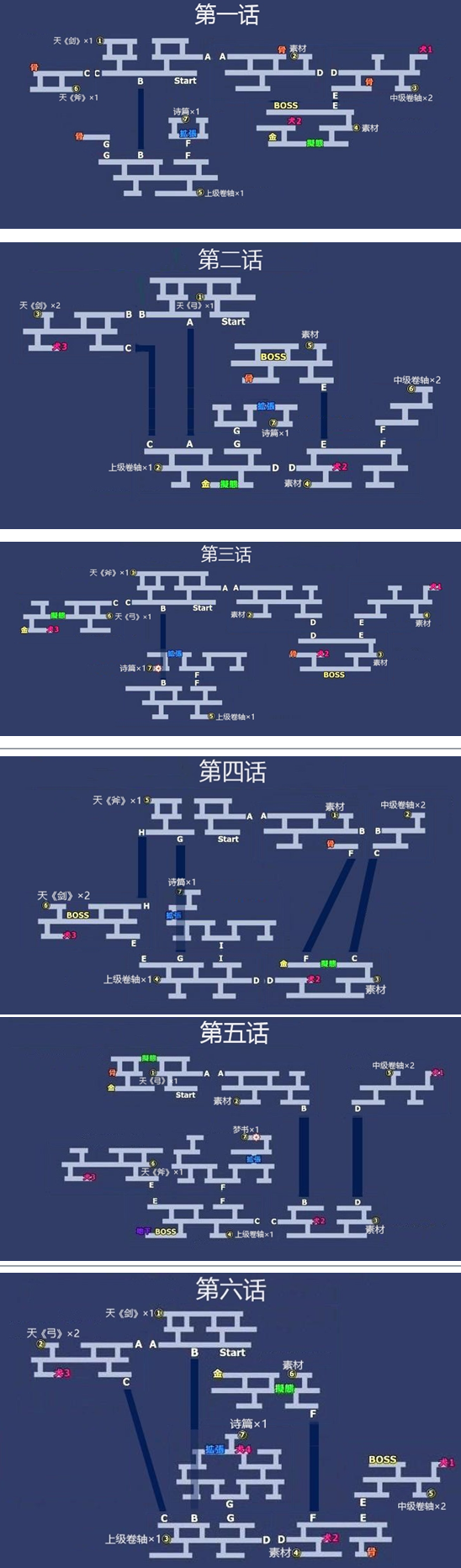 【断章】异邦之空与驶向自由的方舟/详细攻略|另一个伊甸 : 超越时空的猫 - 第4张