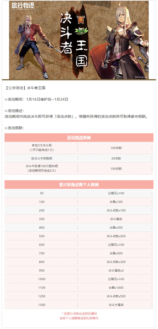 【已开服】起航测试1月16日更新内容一览