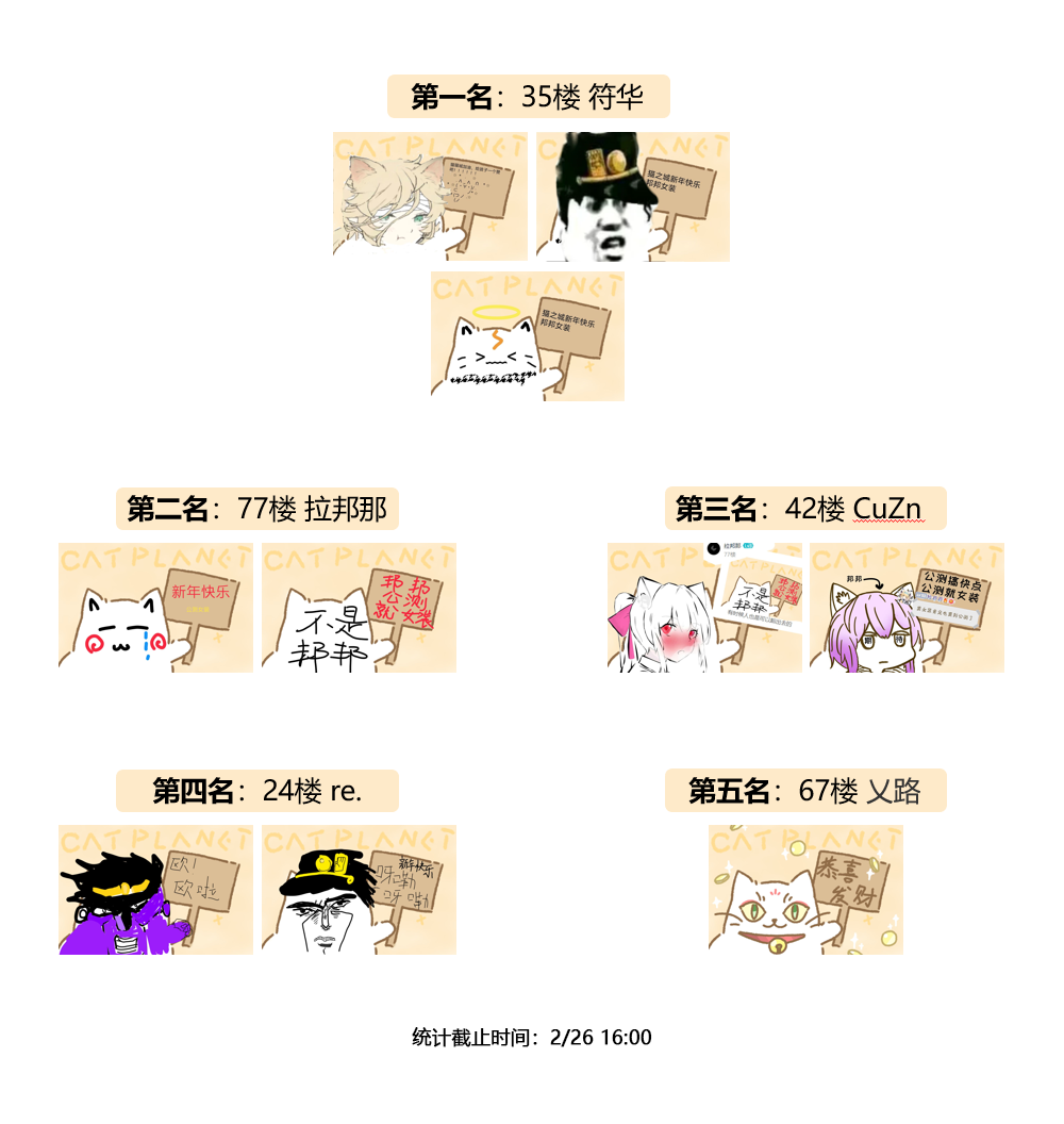 【福利已开奖】NEW猫猫NEW祝福！快来DIY属于你的猫猫吧！