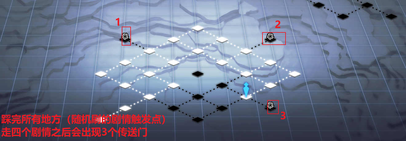 【灵魂潮汐】关卡8-3迷宫走法攻略