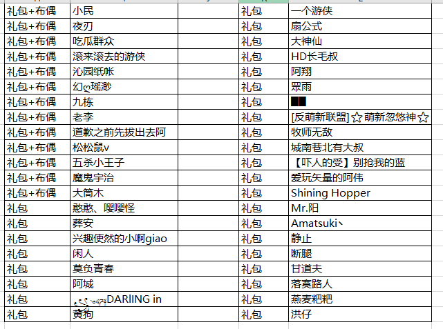 【已开奖】常回公会看看，图个团团圆圆