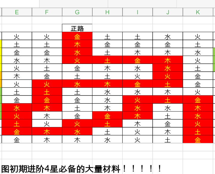 呆到自然萌对图四金木水火土的那个老被偷怎么办的回复