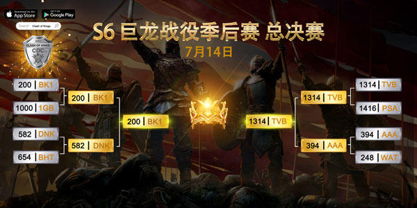 致敬394&582！最终决战1314为国出征！